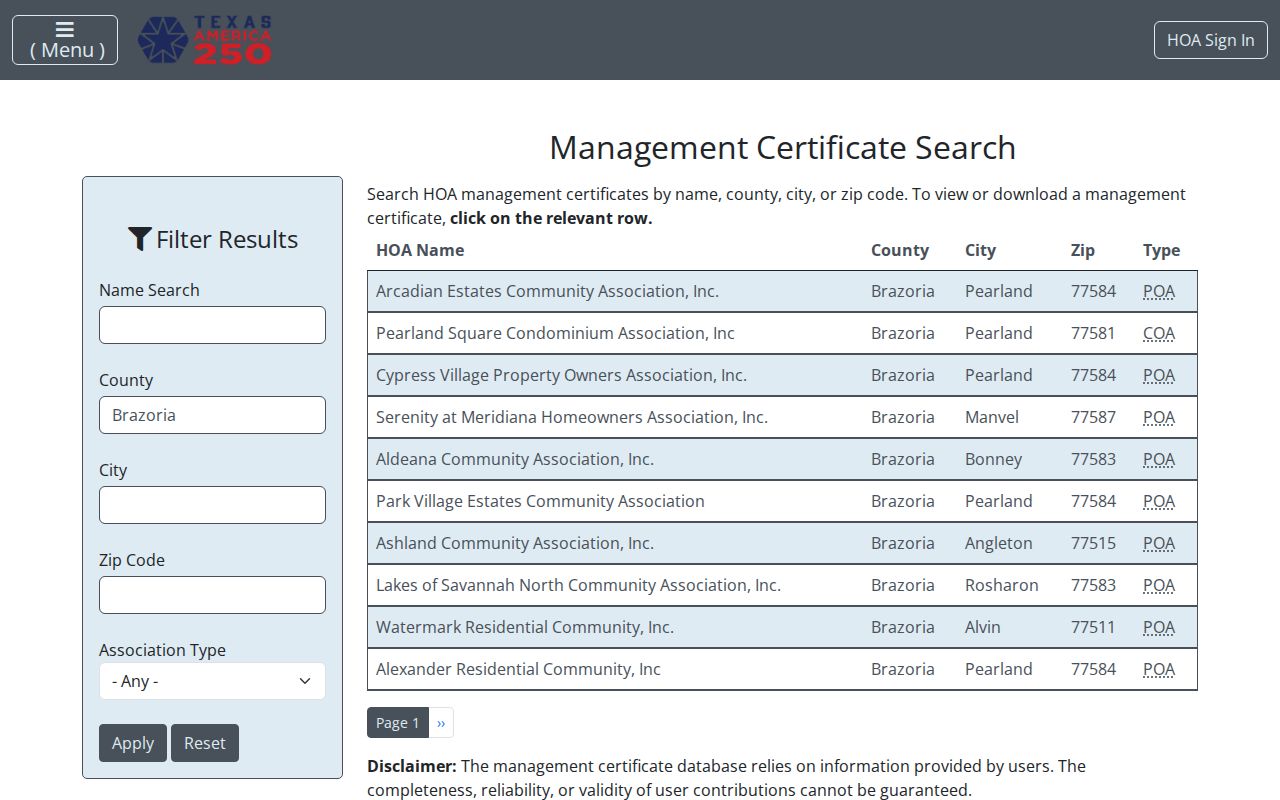 Brazoria County neighbors association certificate search